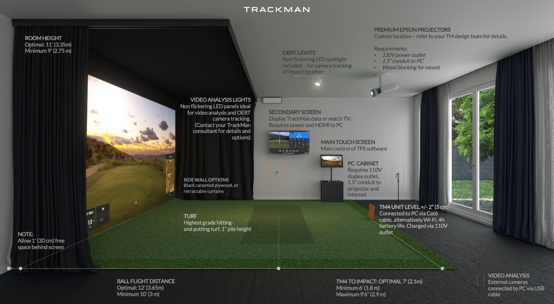 How much space do i need for a golf simulator?