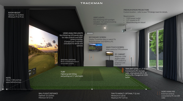 How much space do i need for a golf simulator? – Golf Box